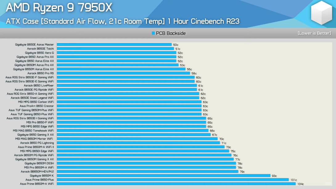 dacc63ca209b9b3f2f5a0ebf29cd9f90257d3d93a32fbbcf33aac6e5d07e795d