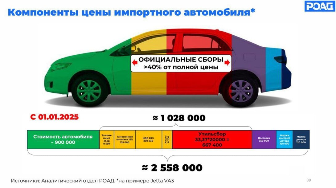 1752584626529