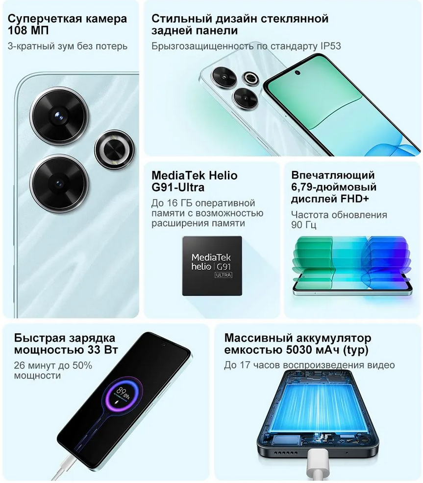 Screenshot2025-08-06at23-20-53Redmi1325686.79redmi13cOZON2586575115