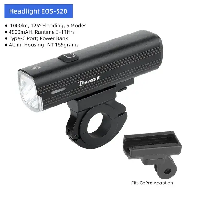 Sff6601679f444325999971c120b50c0eB640x640