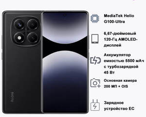 Смартфон Redmi Note 14 Pro 4G 8ГБ+256ГБ Глобальный, Black и Blue (с подпиской и ВБ кошельком)