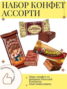 Activity Image