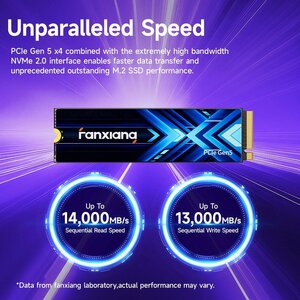 Диск SSD FANXIANG S910 Max M.2, 1 ТБ, PCIe 5.0