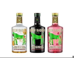 Возврат 20% на товары бренда Green Baboon от Т-Банка