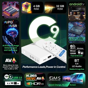 ТВ приставка Wehome C9 ZOKU Ultra (Android 14, 3гб, 32гб, Amlogic S905X5M)